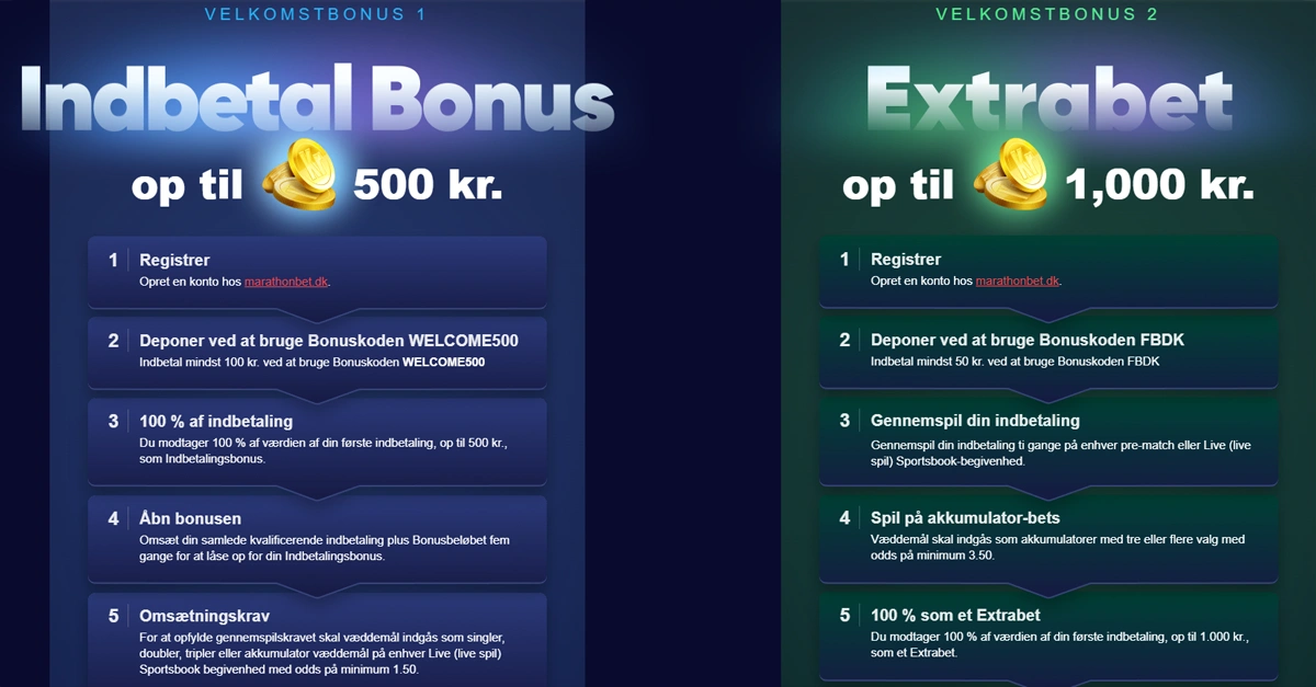https://marathonbet-dk.com/